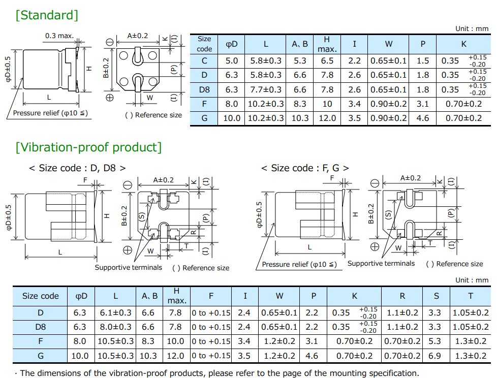 Mechanical Drawing - Panasonic Electronic Components ZKU Conductive Polymer Aluminum Capacitors